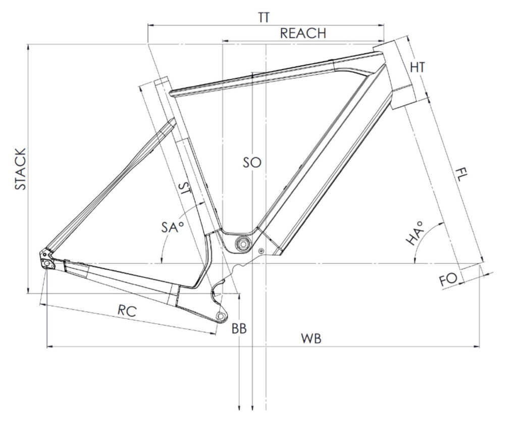 Geometry Dimanche Road 4